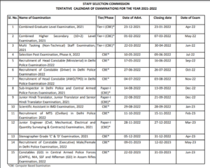 SSC Exam Calendar 2022 Download PDF