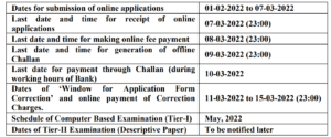 SSC CHSL 12th Pass Recruitment 2022