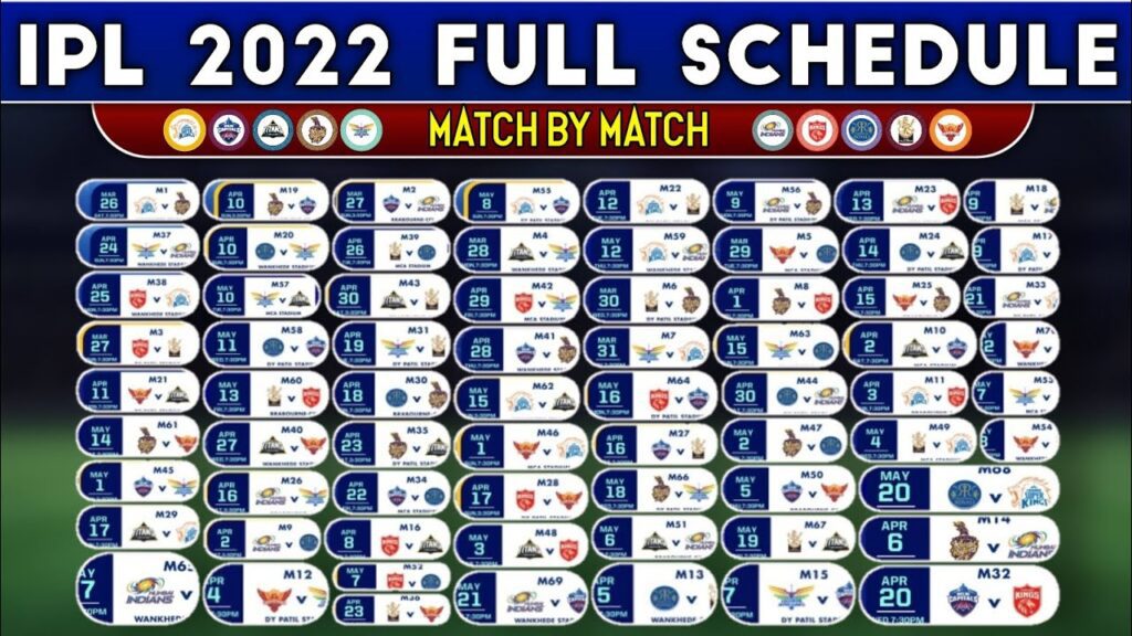 IPL Match 2022 Time Table List