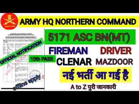 HQ Northern Command Vacancy 2022