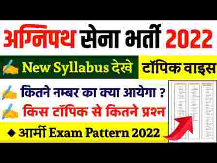 AGNIPATH ARMY Exam Syllabus 2022