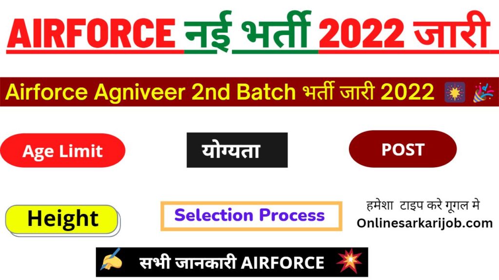 Indian Airforce Agniveer Vacancy 2022