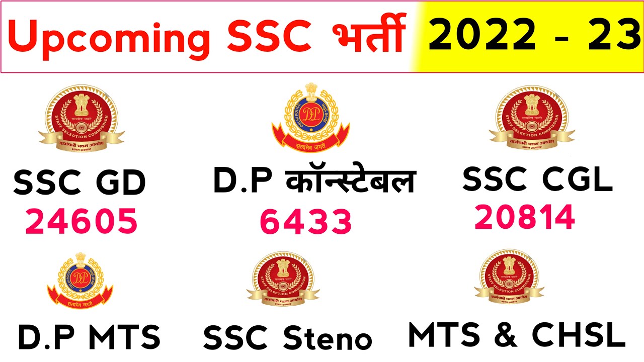 Upcoming SSC 73000 Vacancy 2022