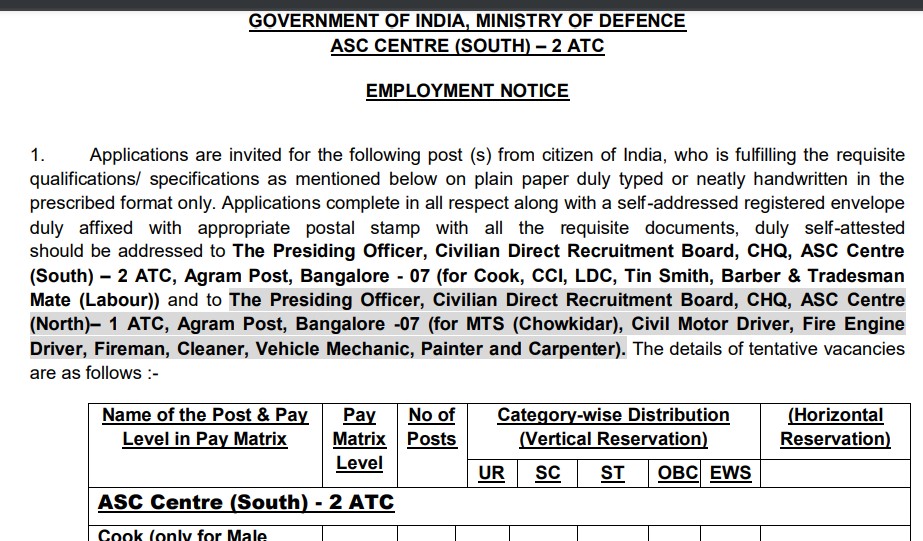 Army ASC Centre Recruitment 2023