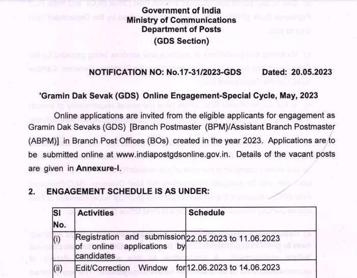 India Post Office GDS Vacancy 2023