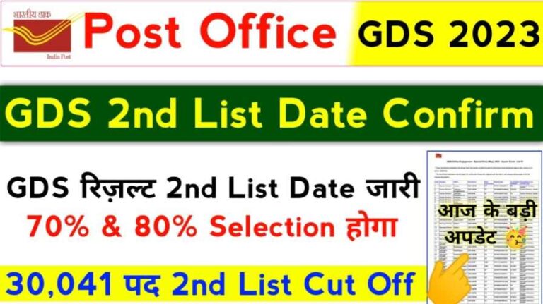 India Post Office Gds Nd Merit List Pdf Download