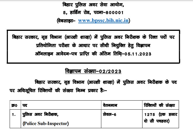 Bihar Police SI Daroga Vacancy 2023