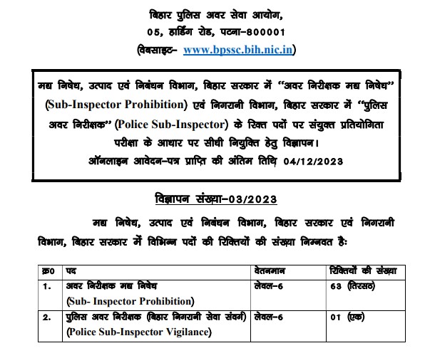 Bihar Police SI Bharti 2023