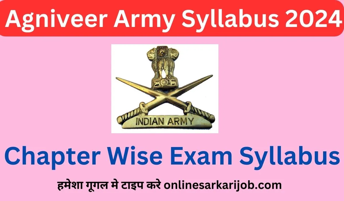 Agniveer Army Exam Syllabus 2024