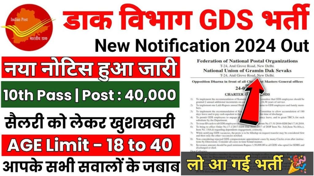 India Post GDS Recruitment 2024 Notification Out Form Apply