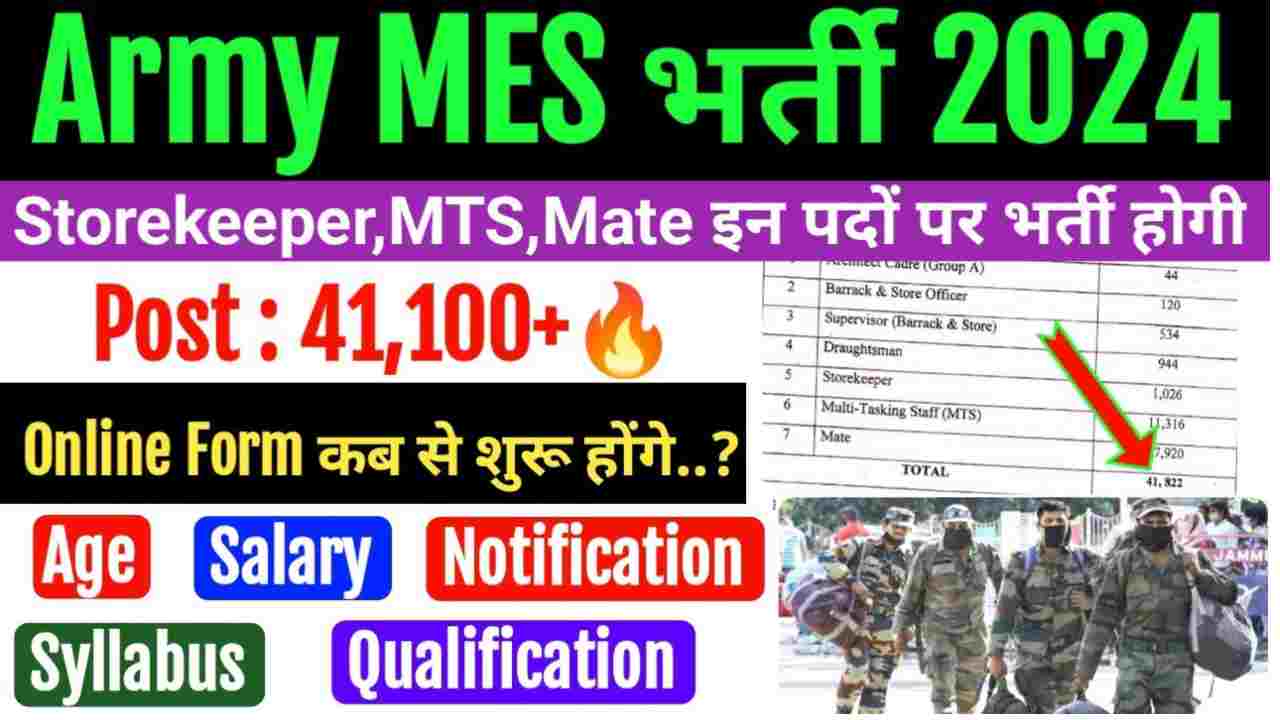 ARMY MES Recruitment 2024, Application Form, Eligibility & Notification