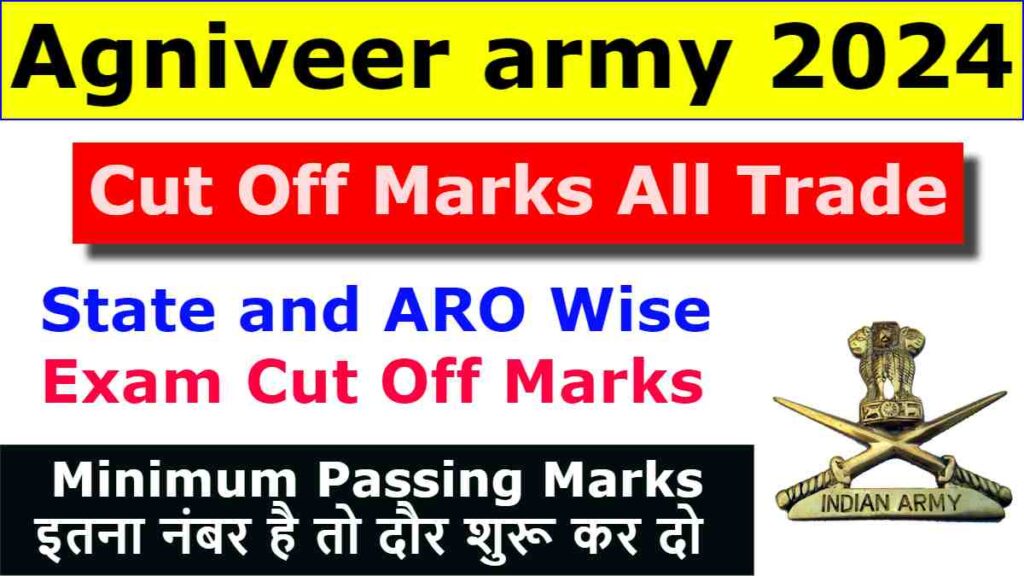 Agniveer Army Cut Off Marks 2024 State Wise