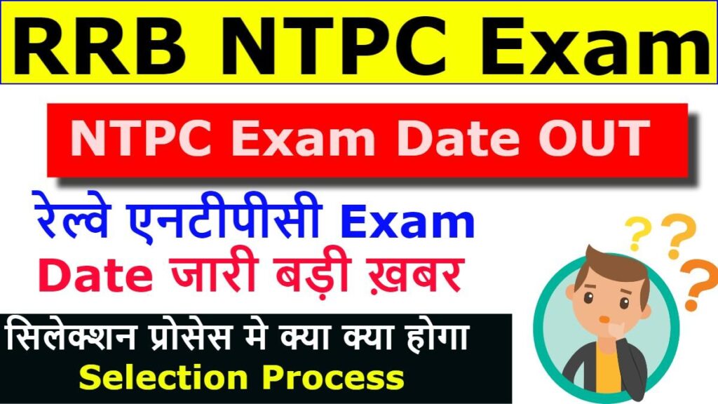 Railway NTPC Exam Date 2024